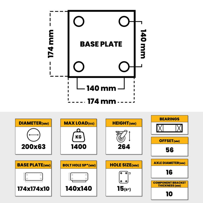 Grip 41952 200mm 1400kg Heavy Duty Poly Cast Iron Swivel Castor