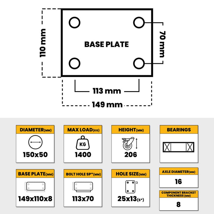 Grip 41961 150mm 1400kg Heavy Duty Cast Iron Fixed Castor