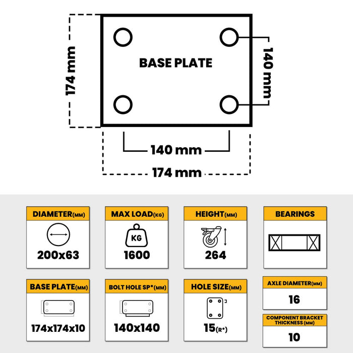 Grip 41963 200mm 1600kg Heavy Duty Cast Iron Fixed Castor