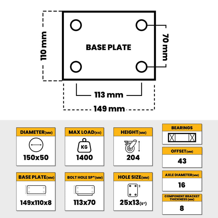 Grip 41967 150mm 1400kg Heavy Duty Cast Iron Swivel Castor with Brake
