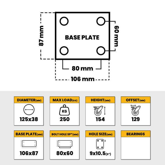 Grip 41983 125mm 250kg Industrial Blue Nylon Fixed Castor