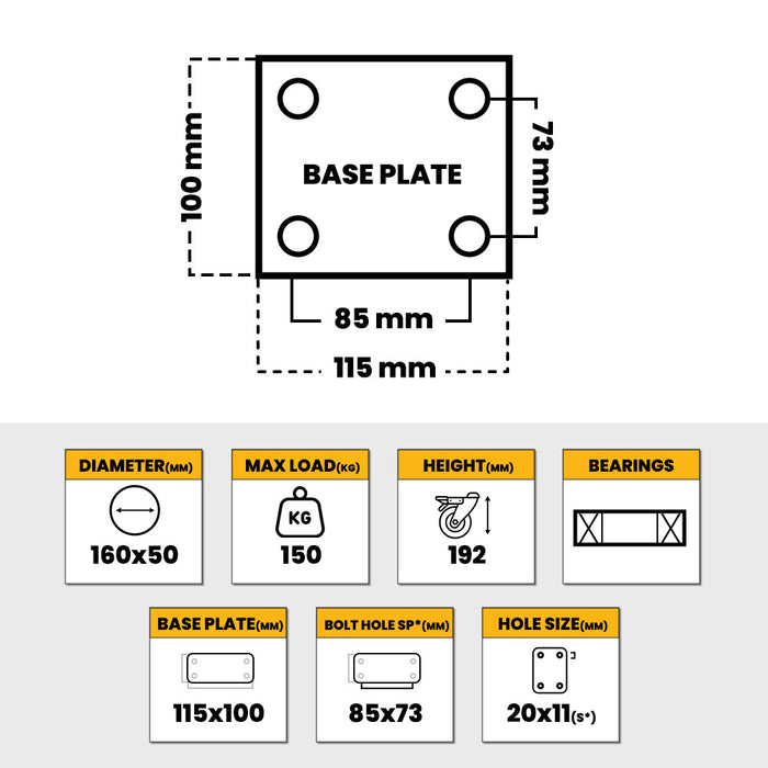Grip 41994 160mm 150kg Poly Moulded Aluminium Core Fixed Castor