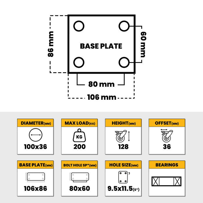 Grip 41995 100mm 200kg Poly Moulded Aluminium Core Swivel Castor