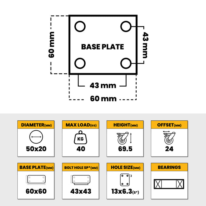 Grip 42001 50mm 40kg Institutional Grey TPR Swivel Castor