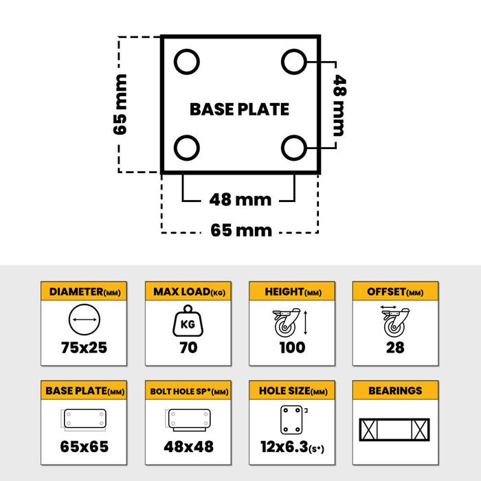 Grip 42005 75mm 70kg Institutional Grey TPR Swivel Castor