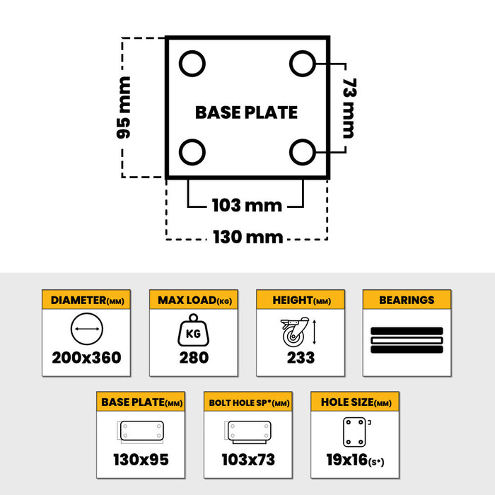 Grip 42067 200mm 280kg Blue Elastic Rubber Fixed Castor