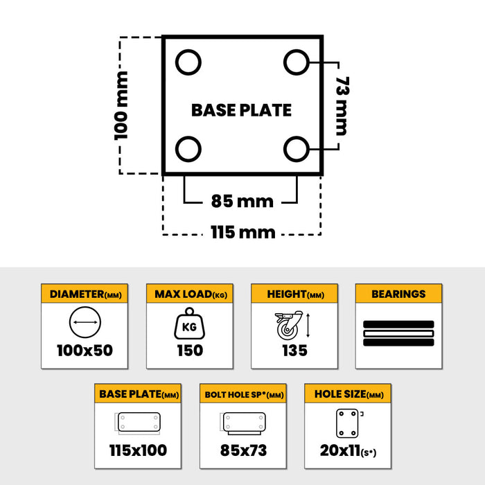 Grip 42078 100mm 150kg Rubber Moulded Cast Iron Fixed Castor