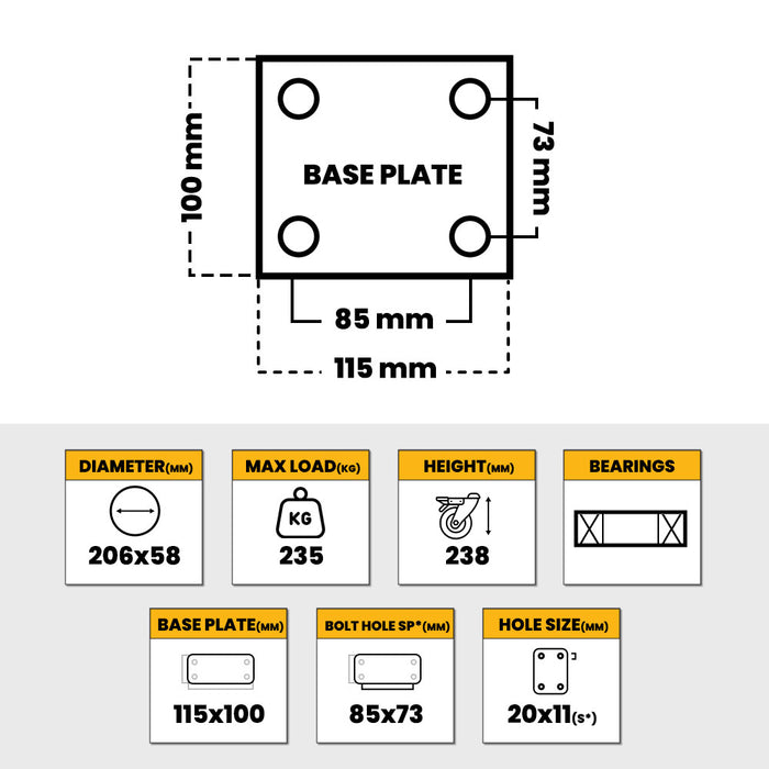 Grip 42089 206mm 235kg Rubber Wheel Steel Core Fixed Castor