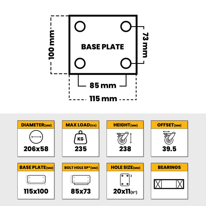 Grip 42090 206mm 235kg Rubber Wheel Steel Core Swivel Castor
