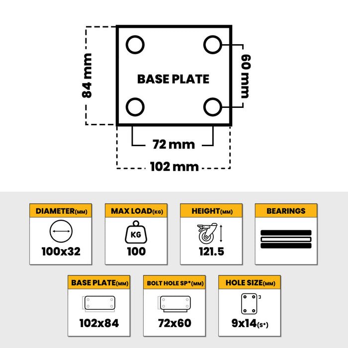 Grip 43001 100mm 100kg Blue Elastic Rubber Nylon Core Fixed Castor