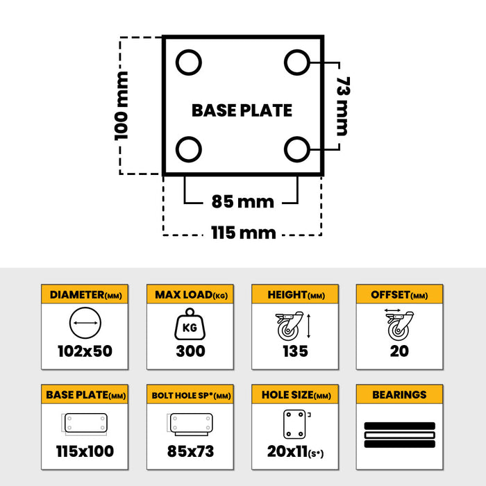 Grip 43022 102mm 300kg Industrial Heavy Duty Cast Iron Swivel Castor