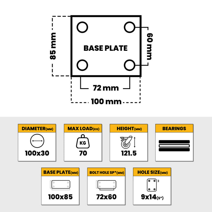 Grip 43024 100mm 70kg Rubber Moulded Steel Core Fixed Castor