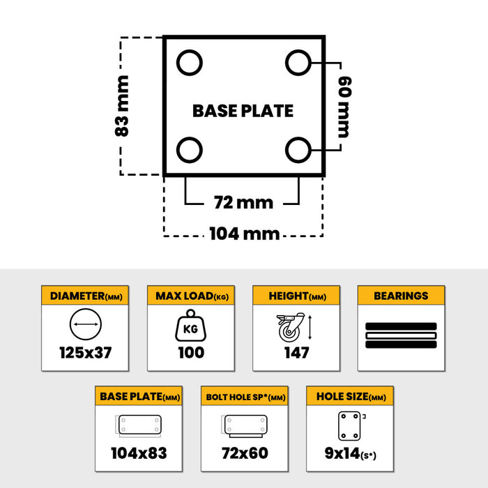 Grip 43025A 125mm 100kg Rubber Moulded Steel Core Fixed Castor