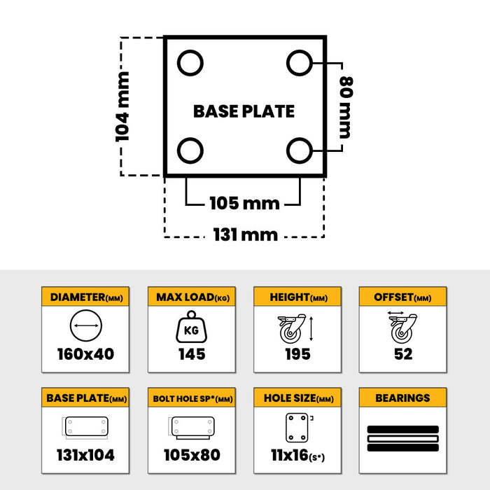 Grip 43028 160mm 145kg Rubber Moulded Steel Core Swivel Castor with Brake