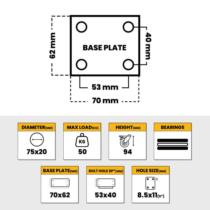 Grip 43051 75mm 50kg Grey Rubber Moulded Steel Core Fixed Castor