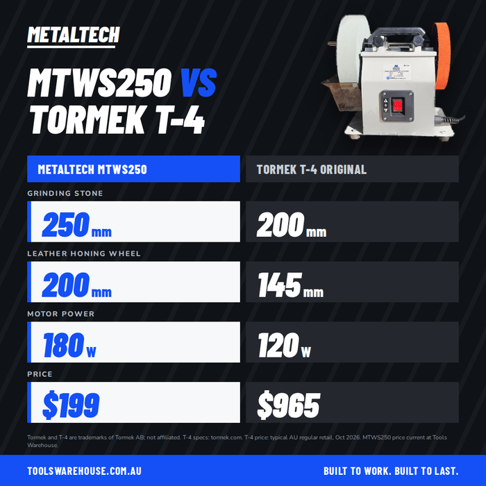 Metaltech MTWS250 250mm 180w Professional Wet Sharpener