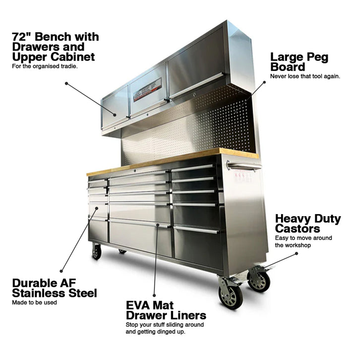 Pittsburgh P00001 72" 15 Drawer Stainless Steel Cabinet with 3 Door Cabinet & Peg Board