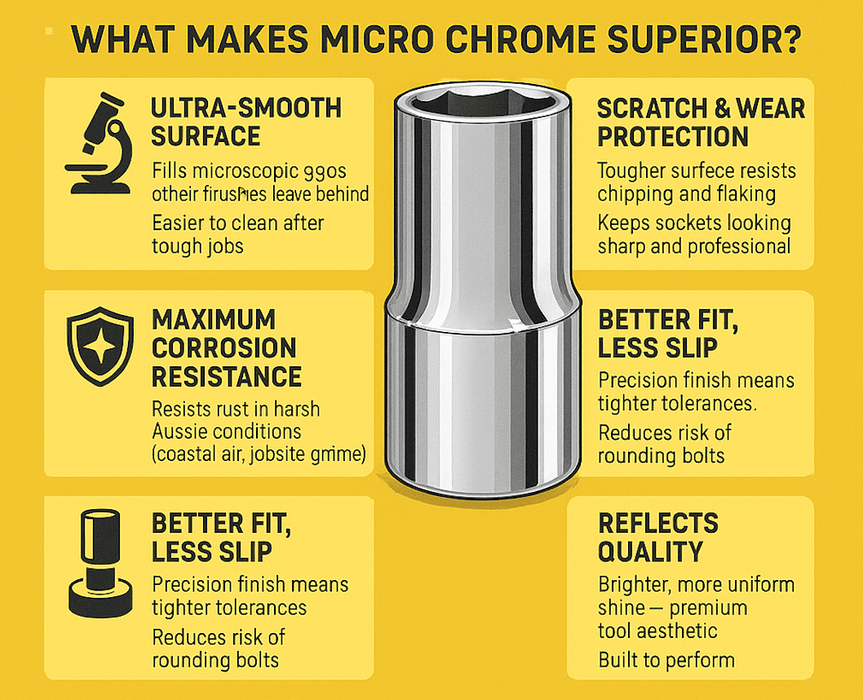AuzGrip A75301 23 Piece Metric & SAE 12 Point 1/4" Square Socket Set