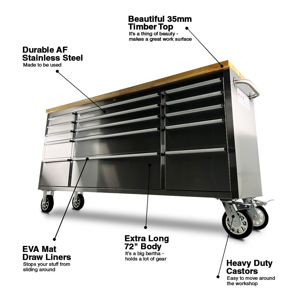 Pittsburgh P00002 72" 15 Drawer Stainless Steel Roller Tools
