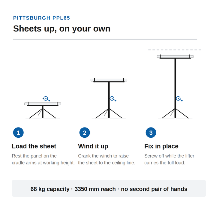 Pittsburgh PPL65 3350mm (11ft) 68KG Max Weight Plasterboard Sheet & Panel Lifter