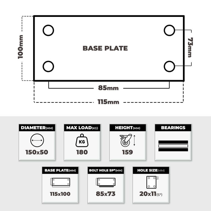 Grip 42084 150mm 250kg Rubber Moulded Cast Iron Fixed Castor